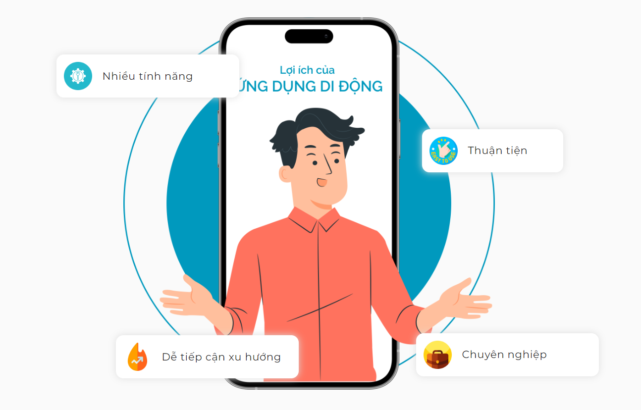 Tại sao nên phát triển ứng dụng di động (App) cho Website là bước đi quan trọng để thành công ?